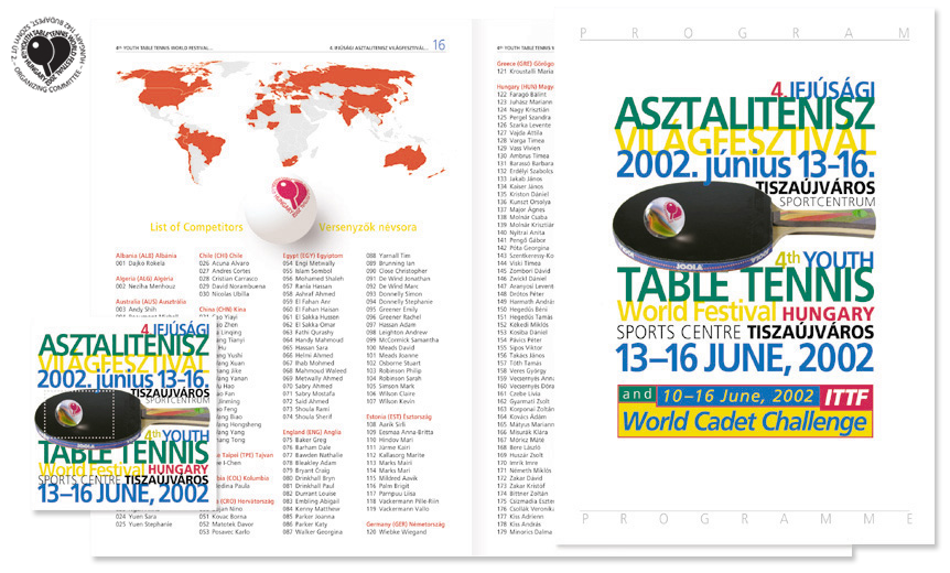 Hungarian Youth Table Tennis World Festival 2002